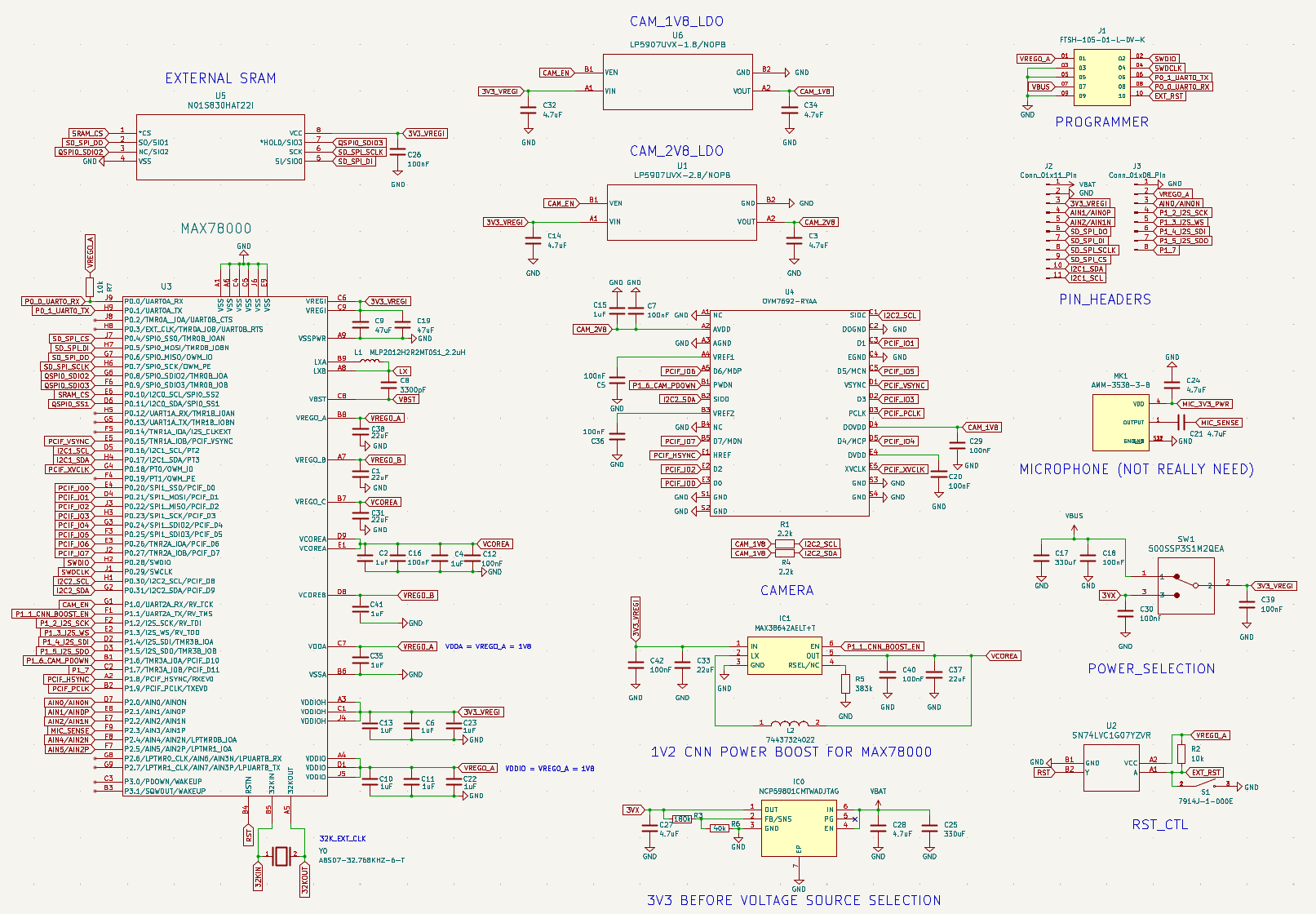 MAX78000 PCB schematic