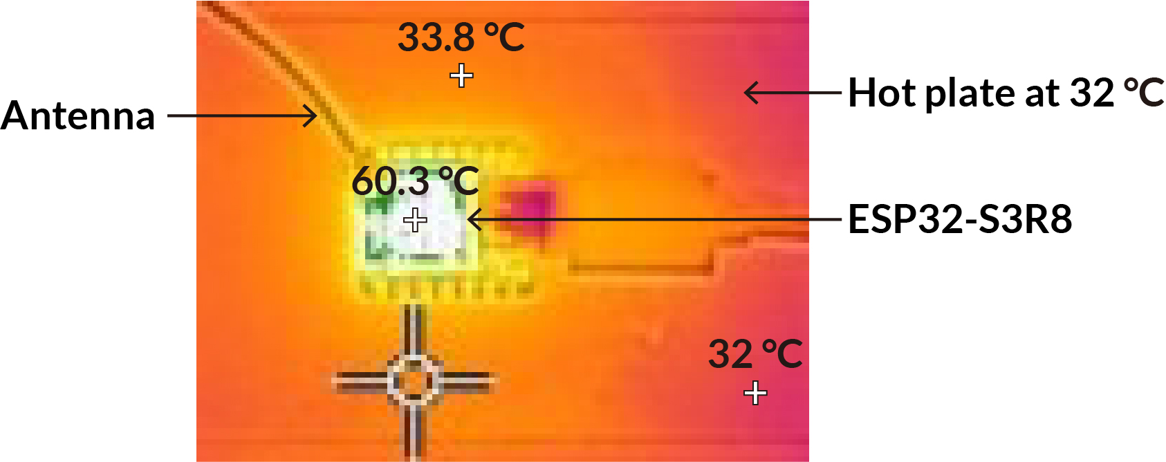 ESP32 thermal frame