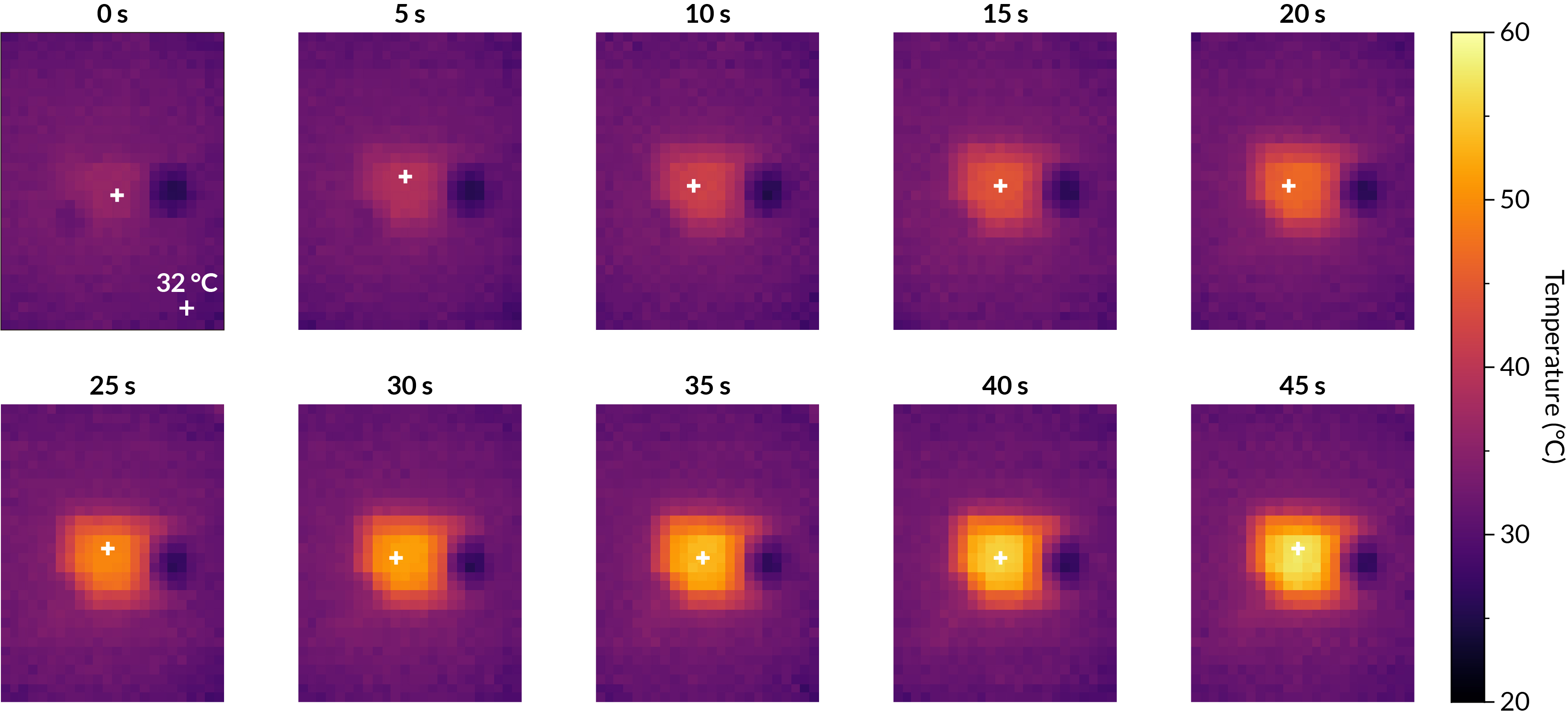 ESP32 thermal image over time